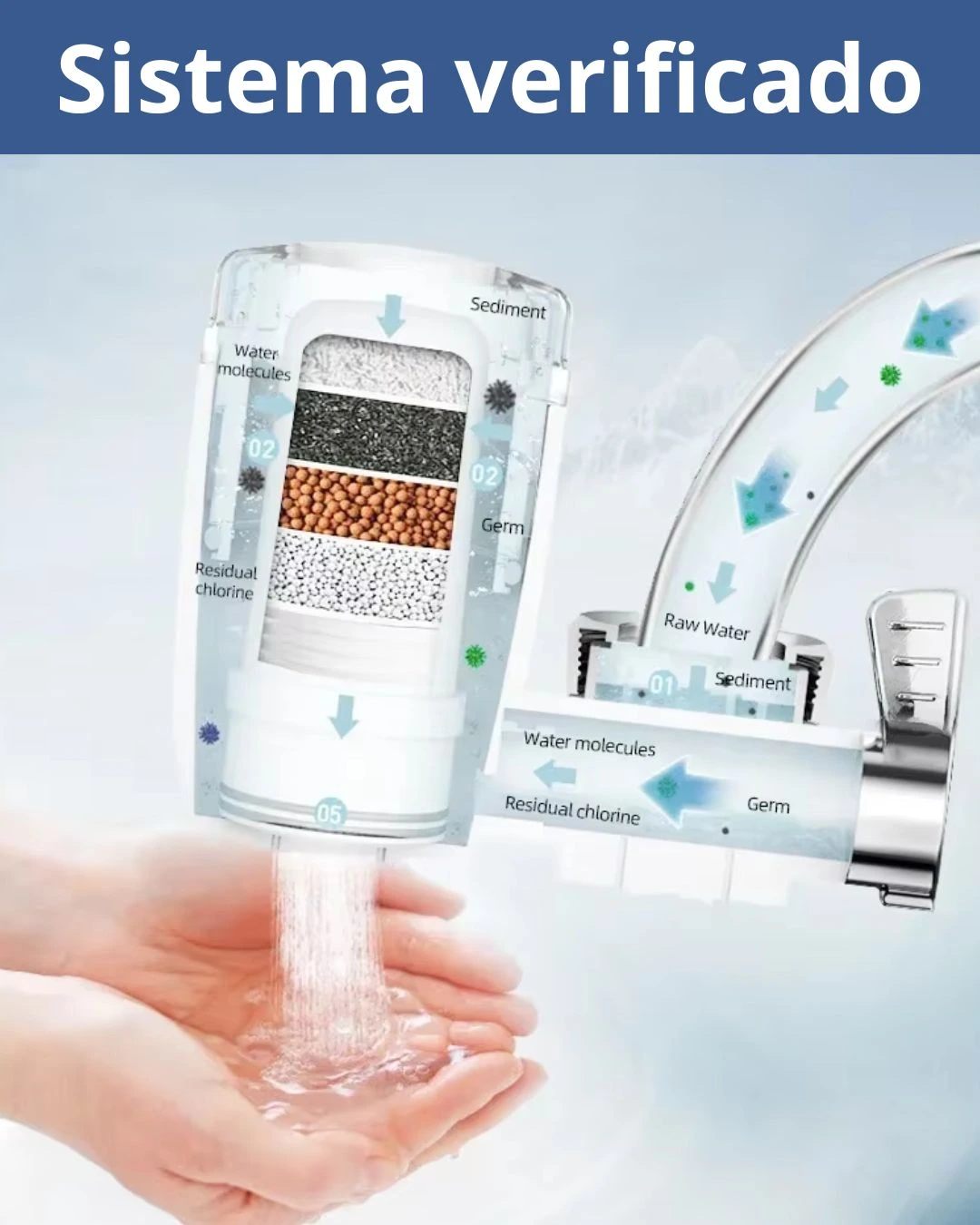 Filtro Purificador de Agua - Copy - Image 4
